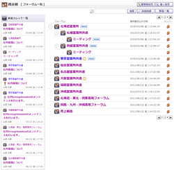 フォーラム一覧