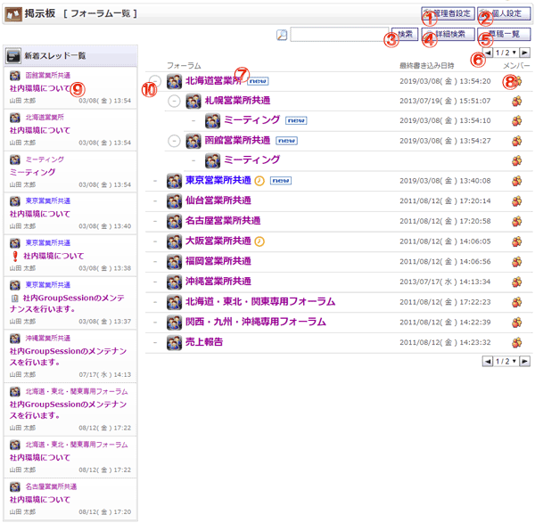 掲示板 フォーラム一覧 機能詳細