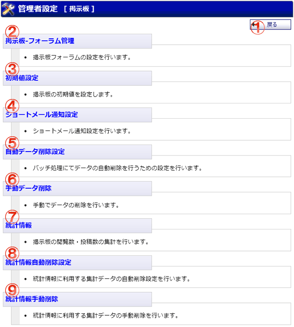 掲示板 管理者設定メニュー 機能詳細