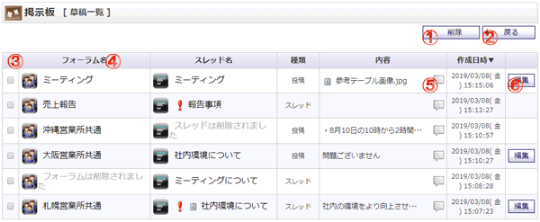 掲示板 草稿一覧 機能詳細