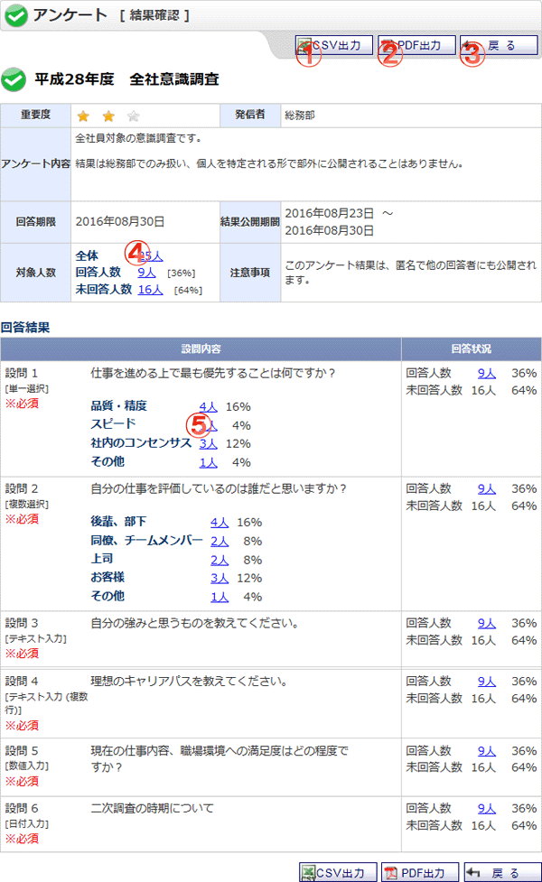 アンケート 結果確認画面 機能詳細
