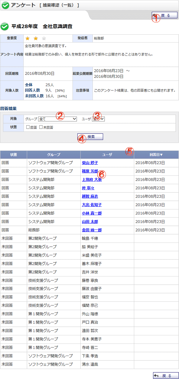 アンケート 結果確認(一覧)画面 機能詳細