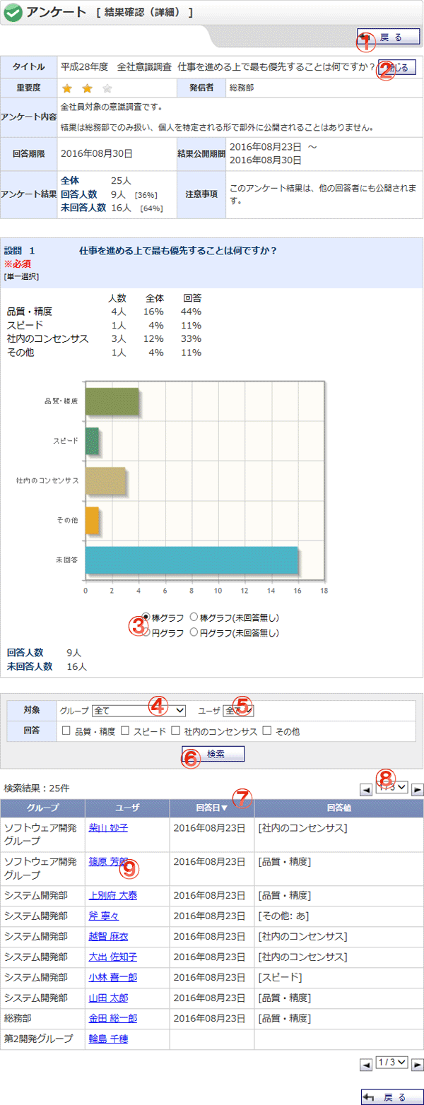 アンケート 結果確認（詳細）[単一選択]画面 機能詳細