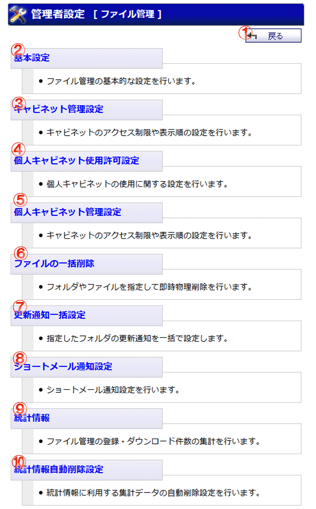 ファイル管理 ファイル管理管理者設定 機能詳細