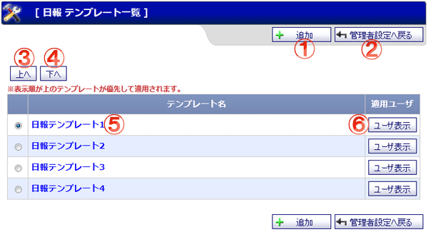 日報テンプレート一覧 機能詳細