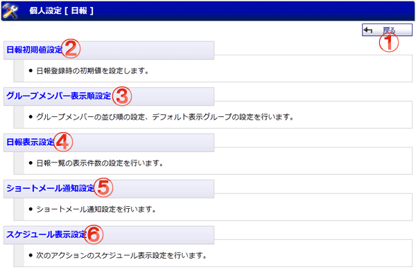 個人設定メニュー 機能詳細