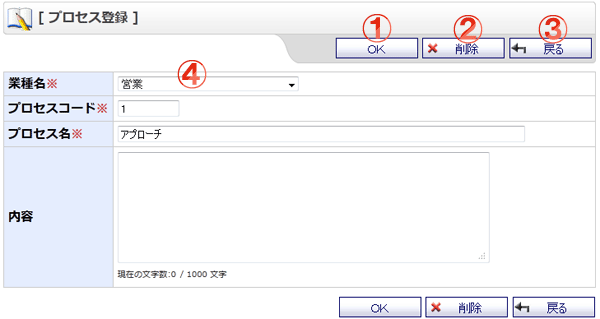 プロセス編集 機能詳細