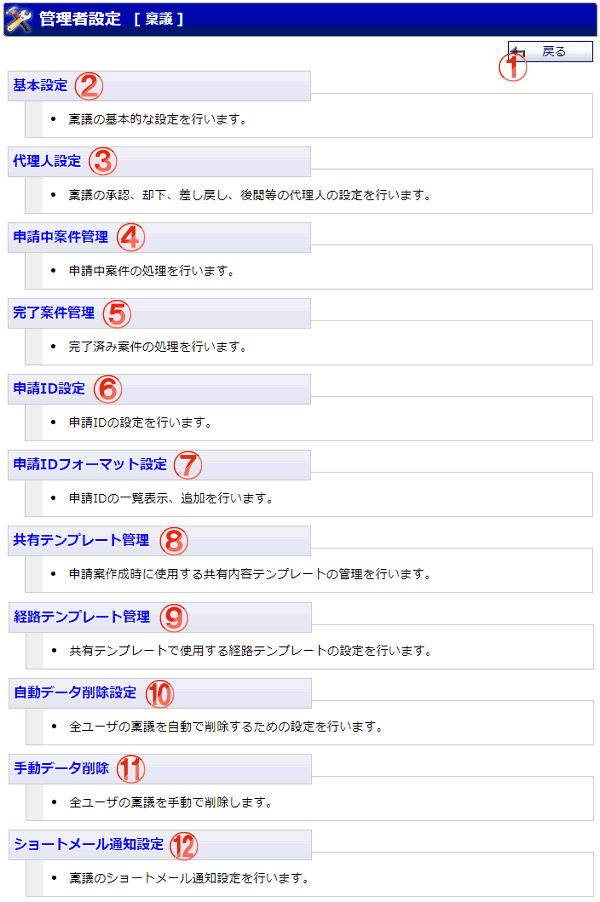 管理者設定メニュー 機能詳細