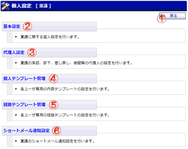 稟議 個人設定メニュー 機能詳細
