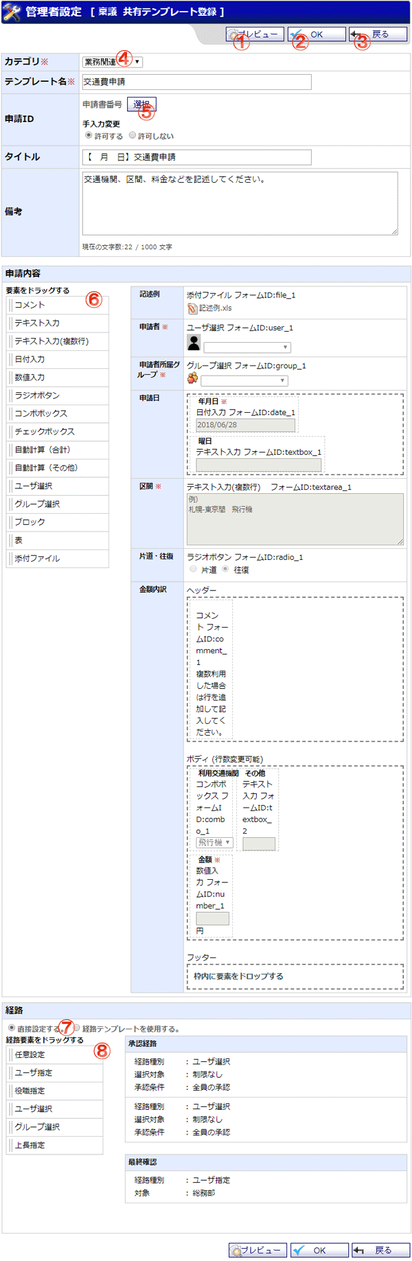 稟議　共有テンプレート登録 機能詳細