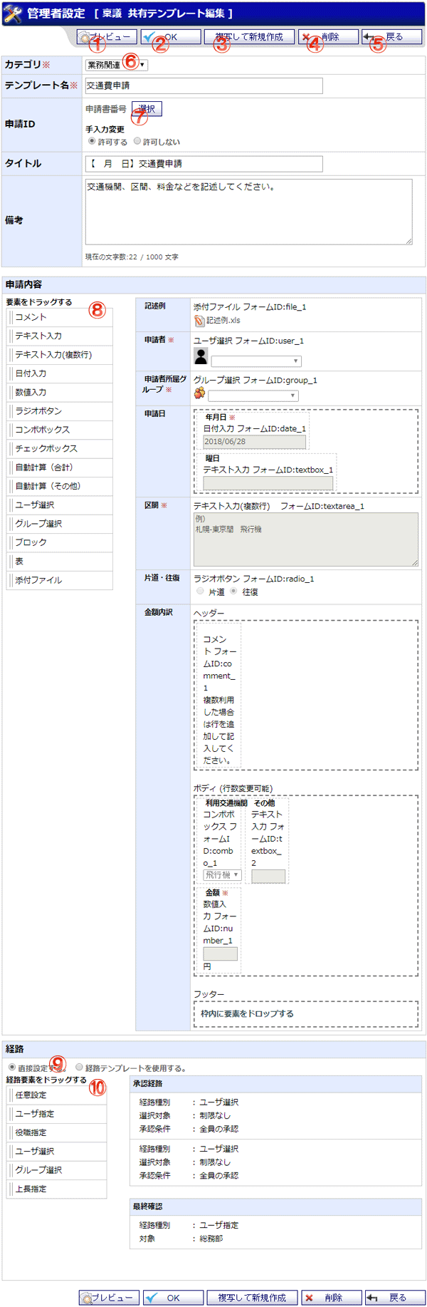 稟議 共有テンプレート編集　機能詳細