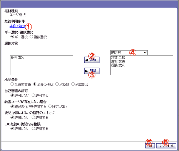 稟議 経路要素：ユーザ選択