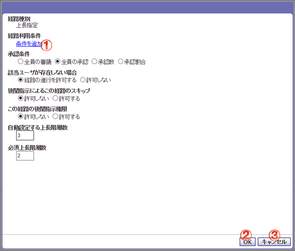 稟議 経路要素：上長指定