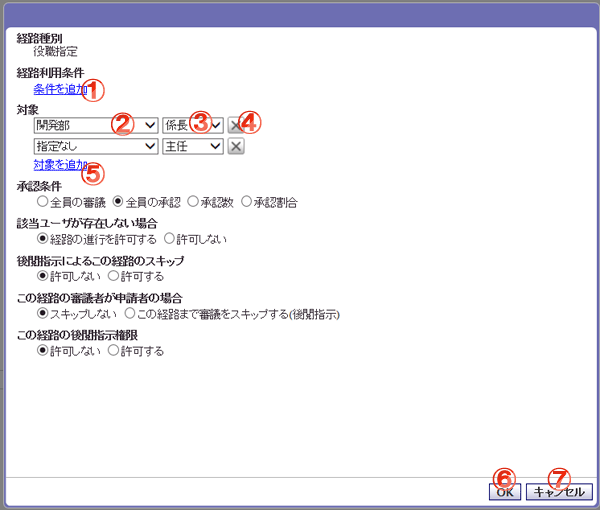 稟議 経路要素：役職指定