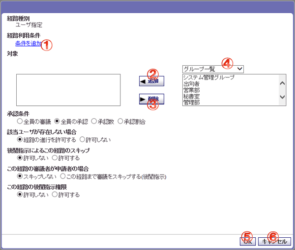 稟議 経路要素：ユーザ指定