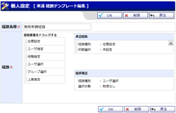 経路テンプレート編集