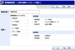 共有経路テンプレート登録