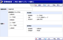 共有経路テンプレート編集