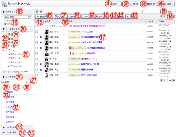 ショートメール一覧　受信画面 機能詳細