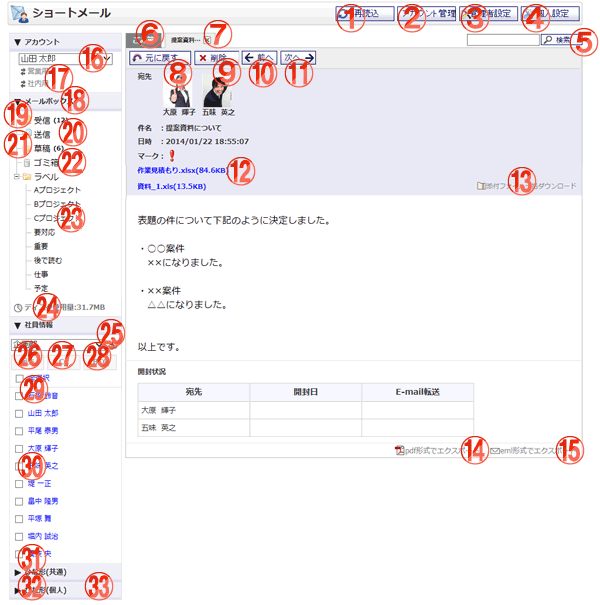 ショートメール送信内容確認（ゴミ箱） 機能詳細