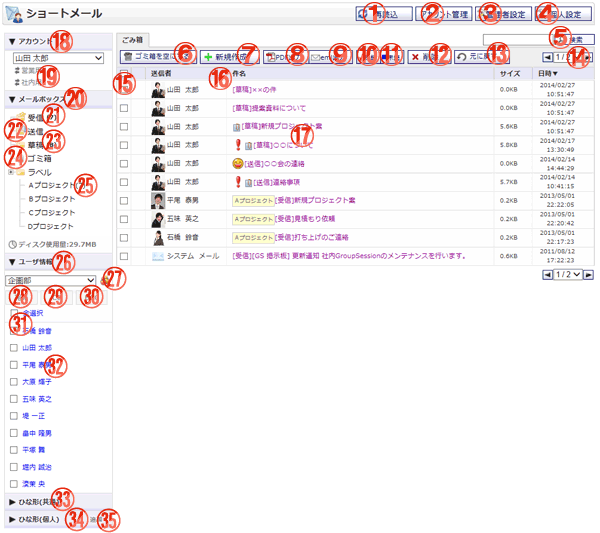 ショートメール一覧 ゴミ箱画面 機能詳細