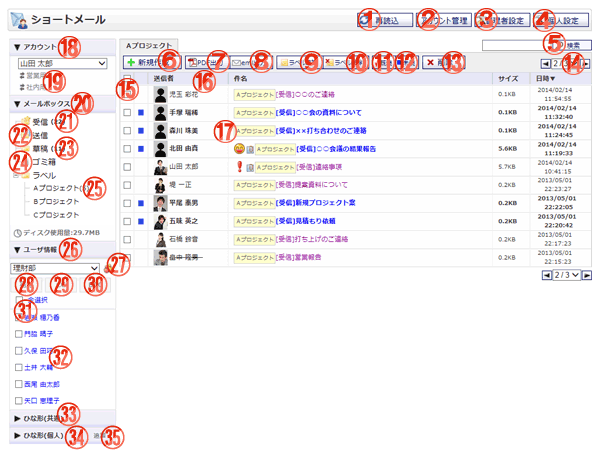 ショートメール一覧 ラベル画面 機能詳細