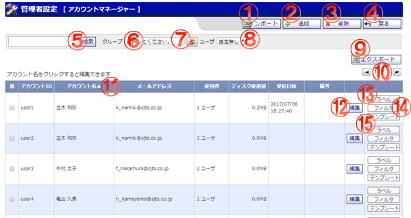 WEBメール アカウントマネージャー 機能詳細